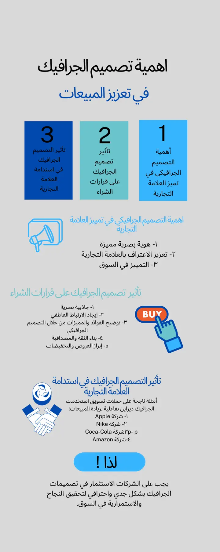 أهمية تصميم الجرافيك في زيادة المبيعات.